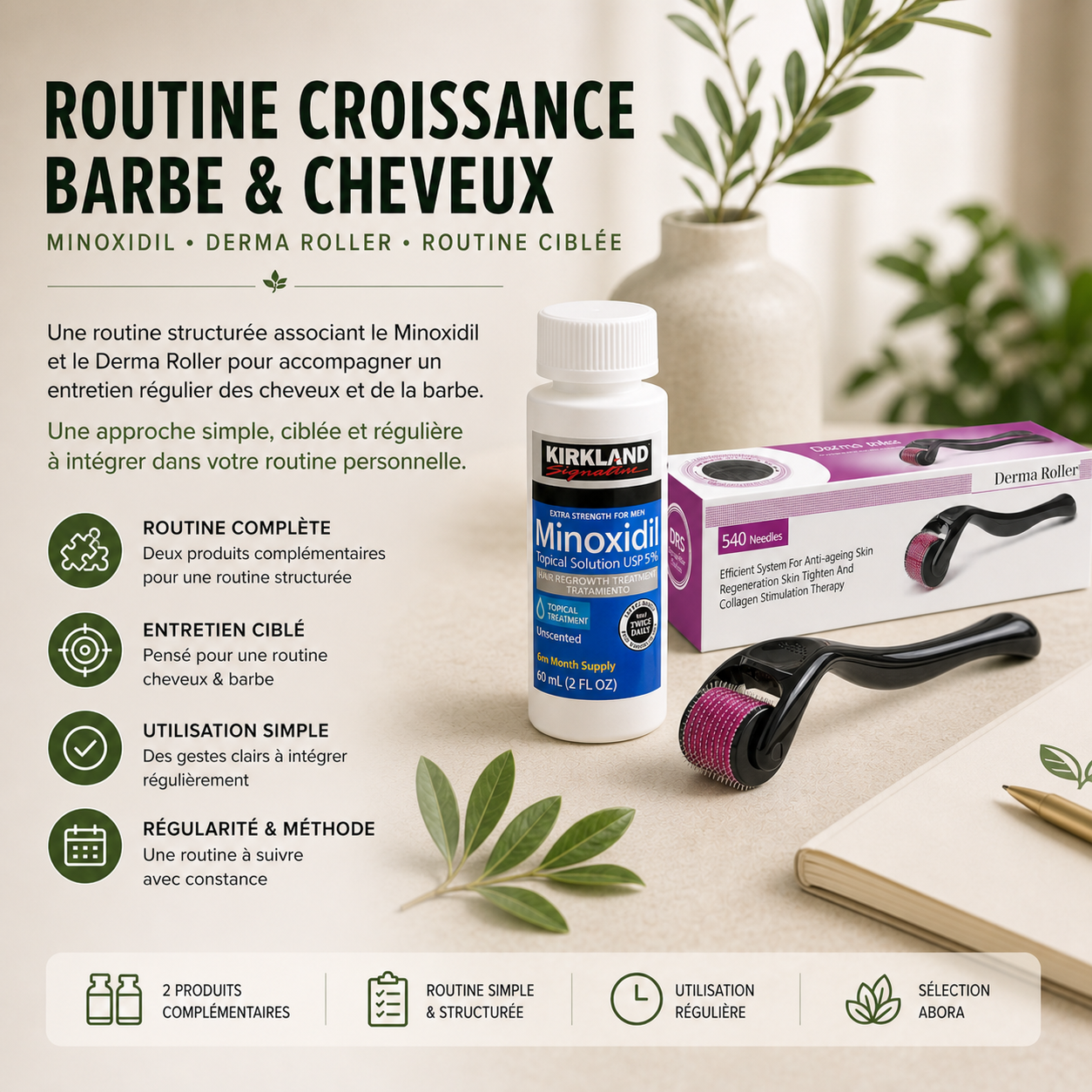 Routine Croissance Barbe & Cheveux — Minoxidil + Derma Roller